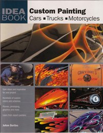 Custom Idea Book